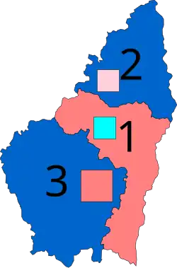 Diagramme