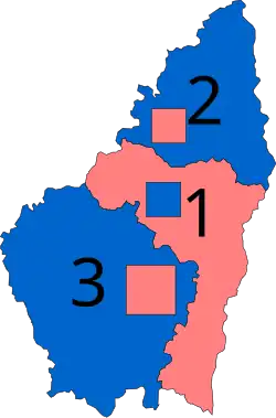 Diagramme