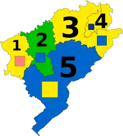 Diagramme