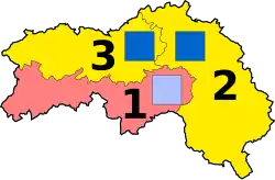 Diagramme