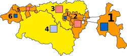 Diagramme