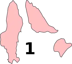 Diagramme