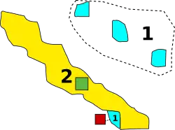 Diagramme