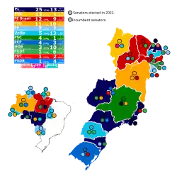 Diagramme
