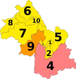 Diagramme2