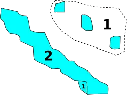 Diagramme2