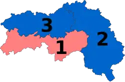 Diagramme2