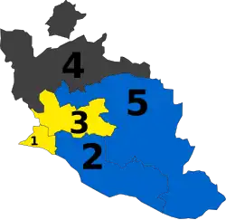 Diagramme2