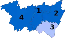 Diagramme2