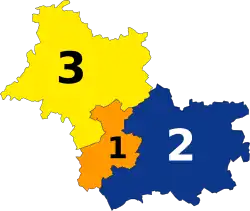 Diagramme2