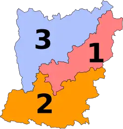 Diagramme2