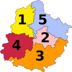 Diagramme2
