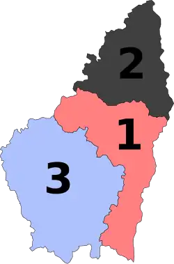 Diagramme