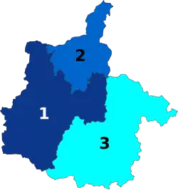 Diagramme2
