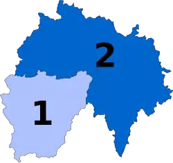 Diagramme2
