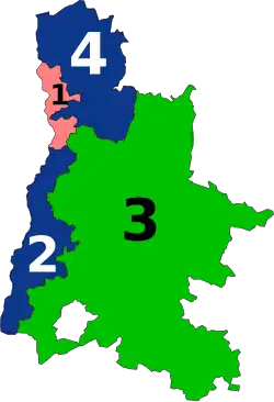 Diagramme2