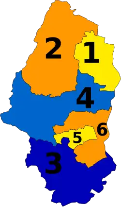 Diagramme2