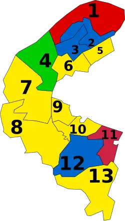 Diagramme2
