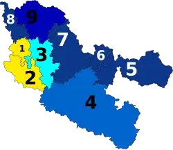 Diagramme2
