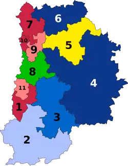 Diagramme2