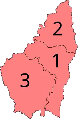 Diagramme2