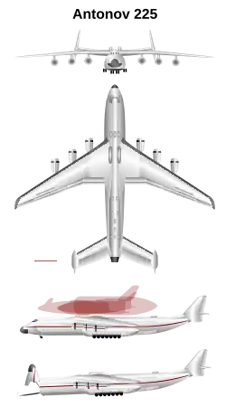 Description de l'image Antonov 225 .svg.