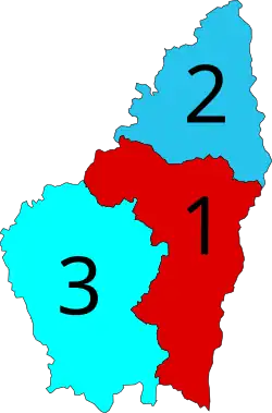 Diagramme2