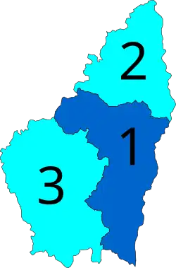Diagramme2