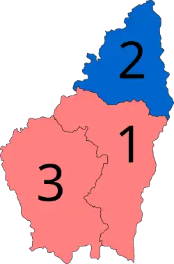 Diagramme2
