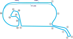 Tracé de la course