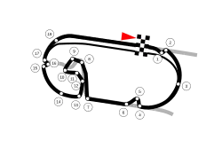 Tracé de la course