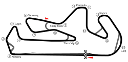 Tracé de la course