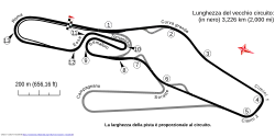 Tracé de la course