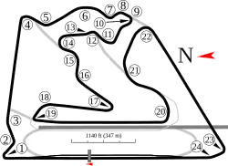 Tracé de la course