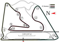 Tracé de la course