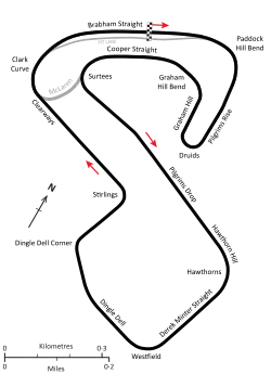 Tracé de la course