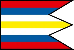 Drapeau de Buglovce