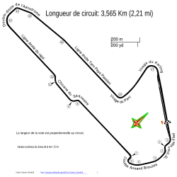 Tracé de la course