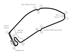 Tracé de la course
