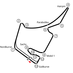 Tracé de la course