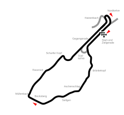 Tracé de la course