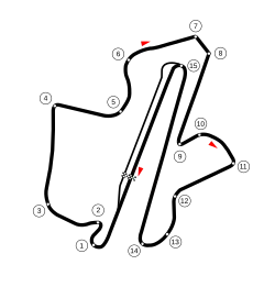 Tracé de la course