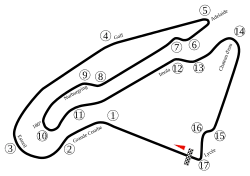 Tracé de la course