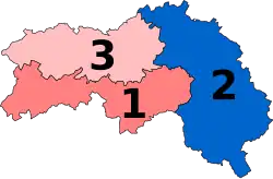 Diagramme2