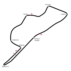 Tracé de la course