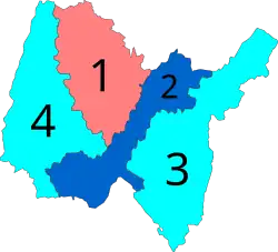 Diagramme2