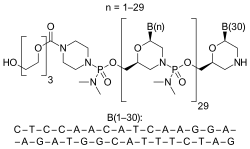 Image illustrative de l’article Eteplirsen