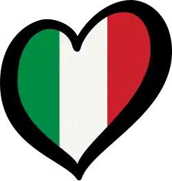 Description de l'image EuroItaly.svg.