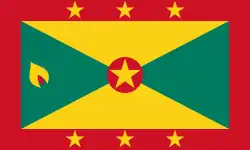 Drapeau de la Grenade