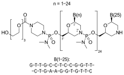 Image illustrative de l’article Golodirsen